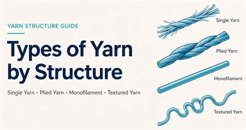 Types of Yarn by Structure: Single Yarn, Plied Yarn, Monofilament and Textured Yarn