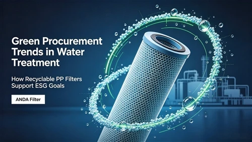 Green Procurement Trends in Water Treatment: How Recyclable PP Filter Cartridges Help Your Busine...